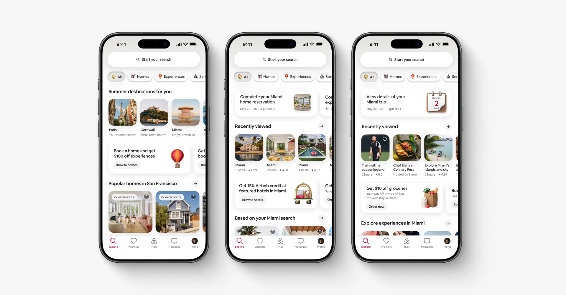 Airbnb hotels