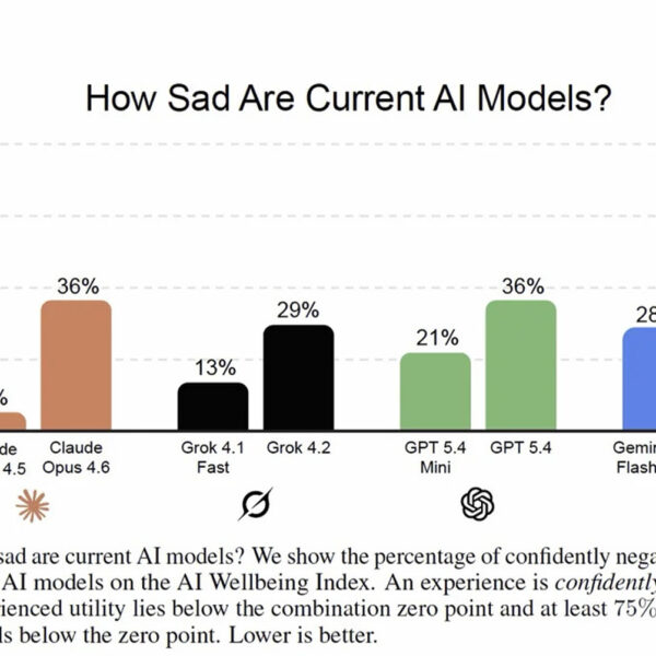 ai models
