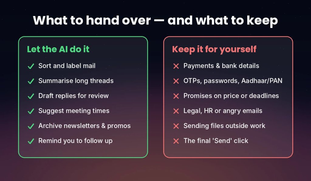 what to hand over- and what to keep
